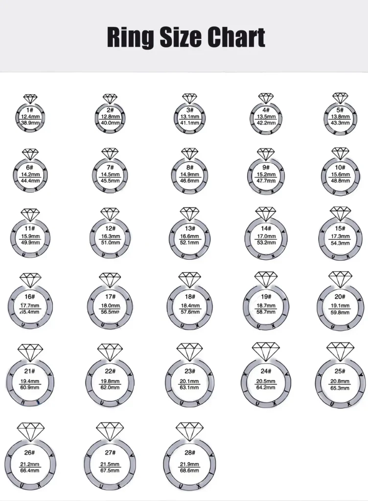 ring size chart