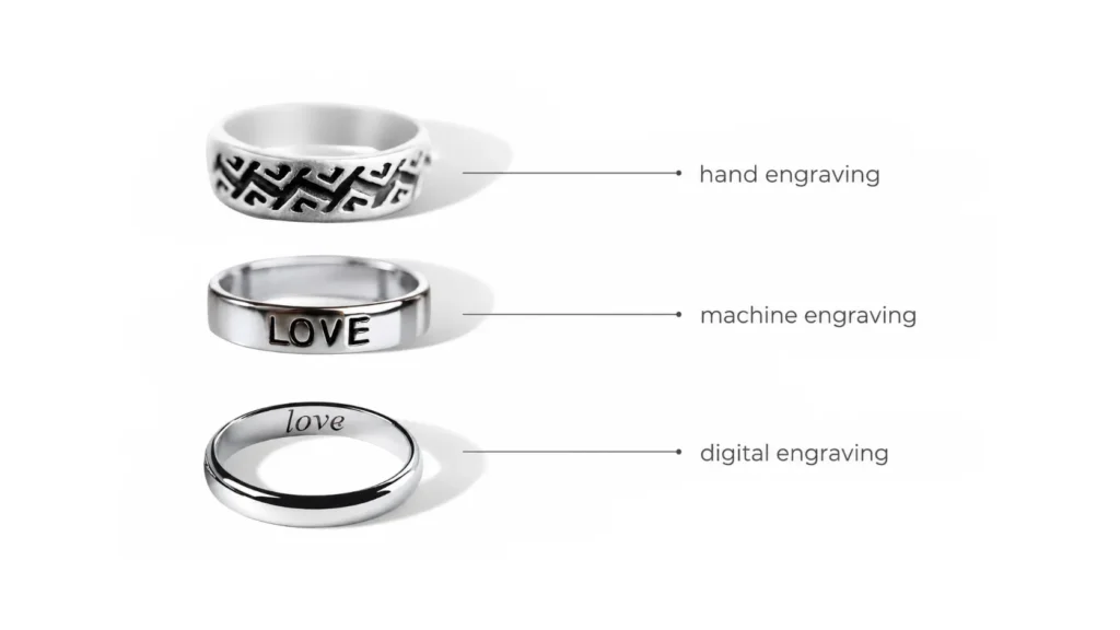 logo engraving methods